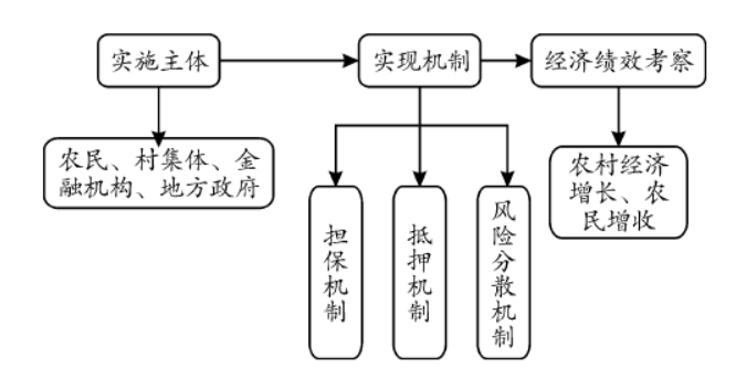 说明: IMG_257
