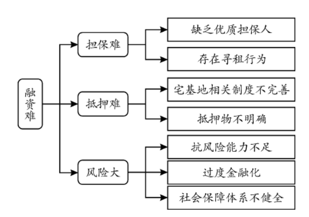 说明: IMG_256